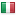 datprof-testdata.com server is located in Italy